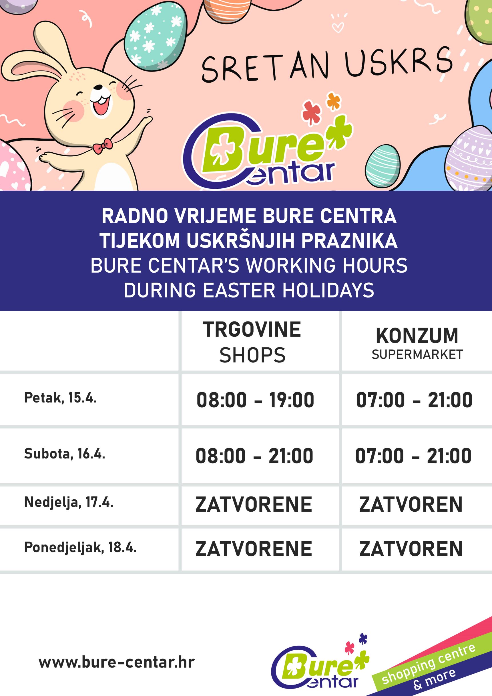 Radno vrijeme tijekom uskršnjih praznika